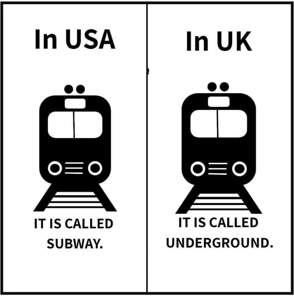 USA vs UK