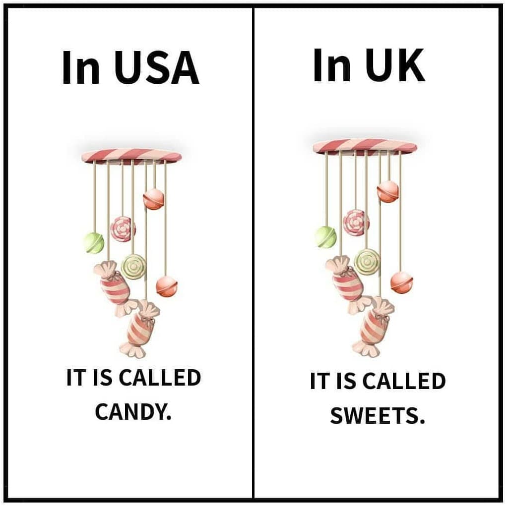 USA vs UK