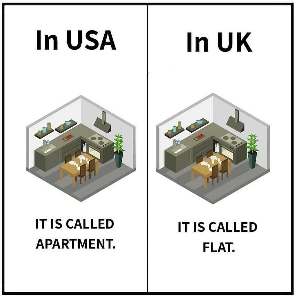 USA vs UK