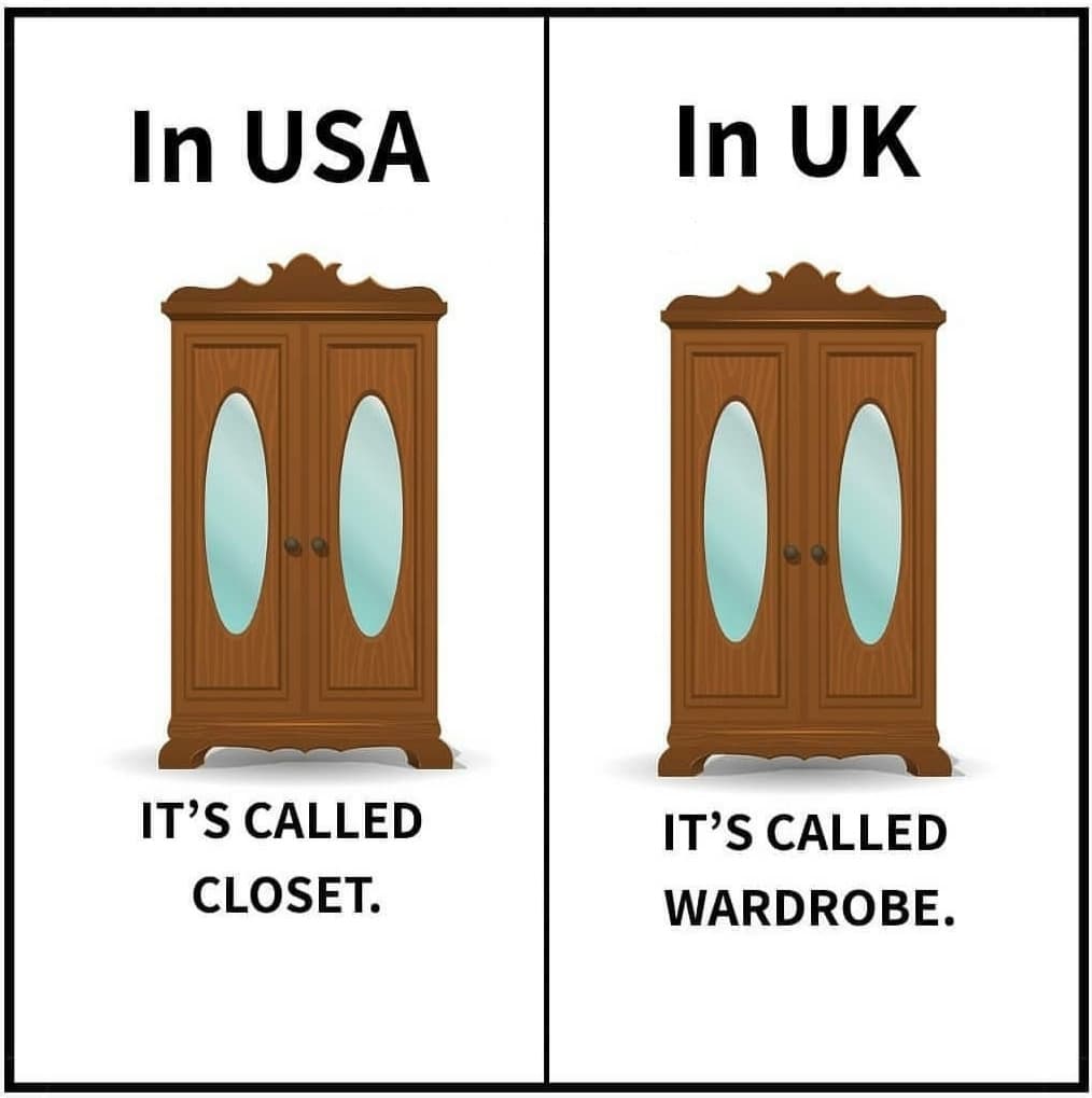 USA vs UK