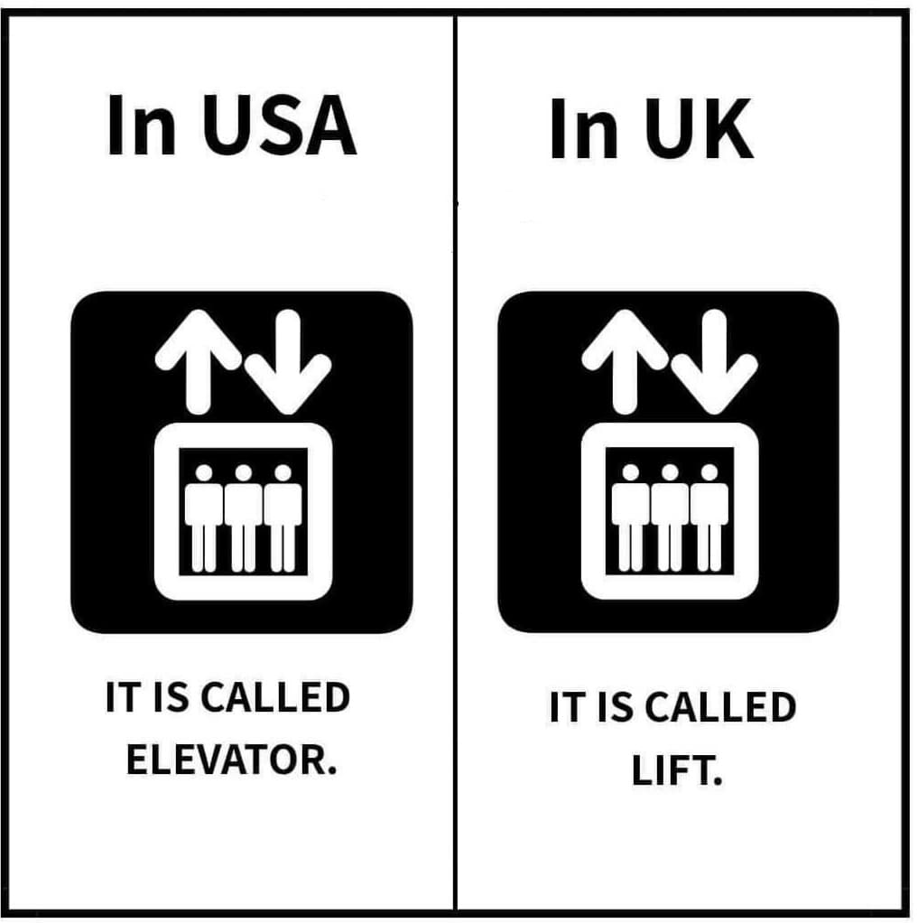 USA vs UK