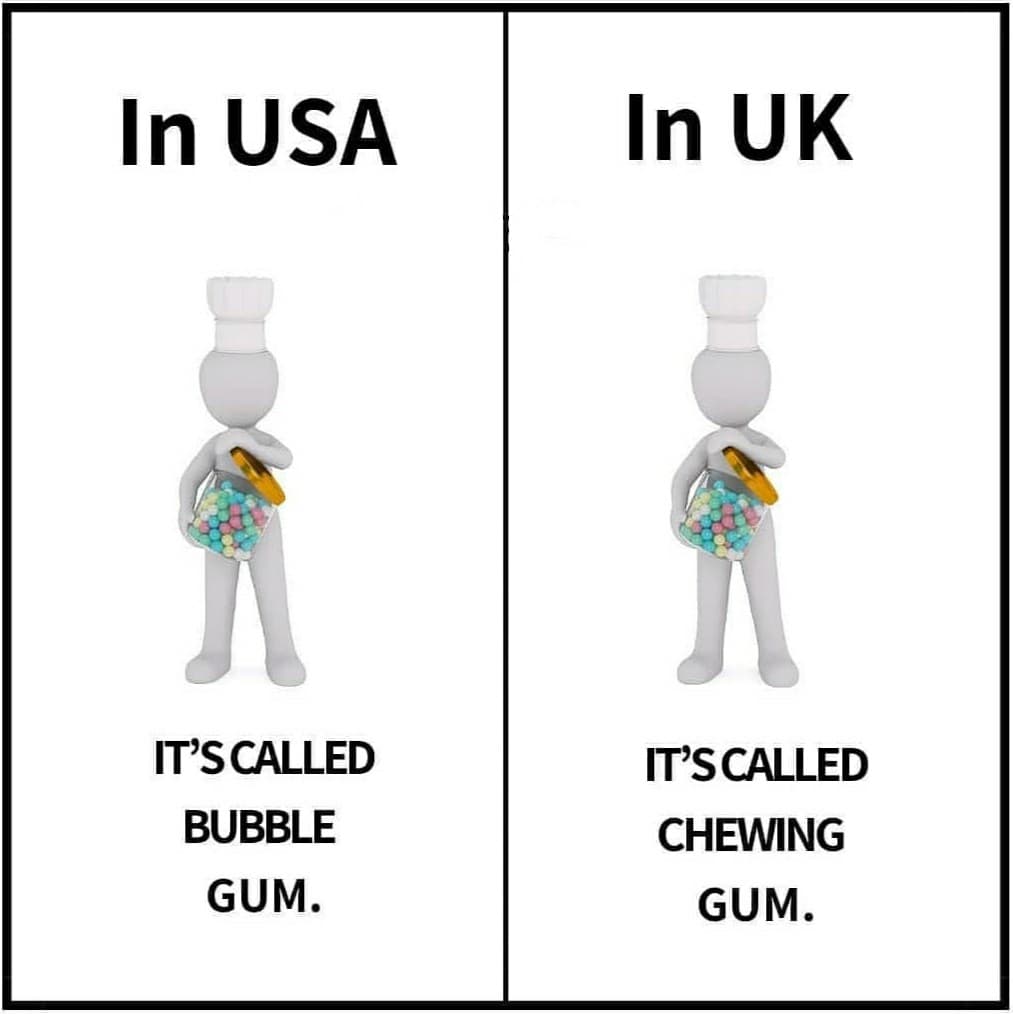 USA vs UK