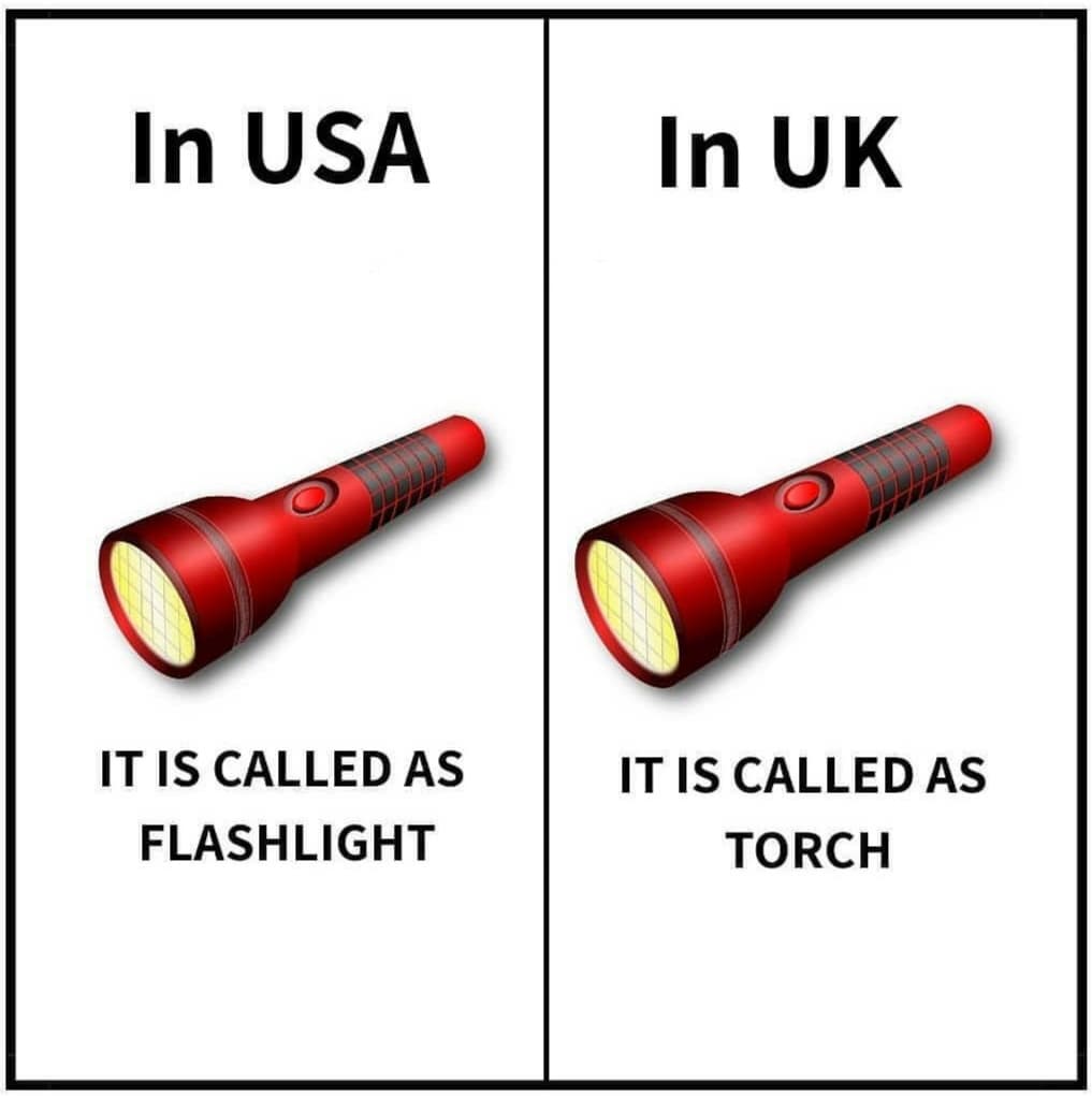 USA vs UK