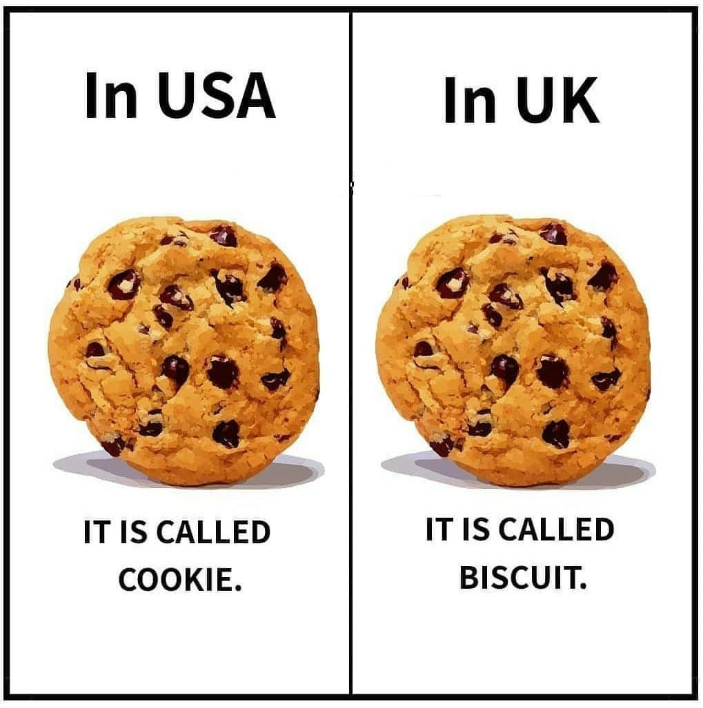 USA vs UK