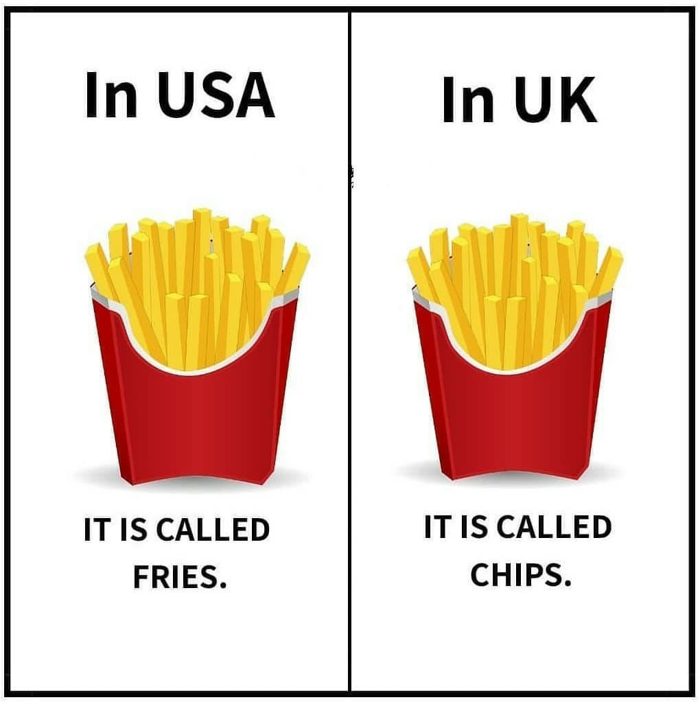 USA vs UK