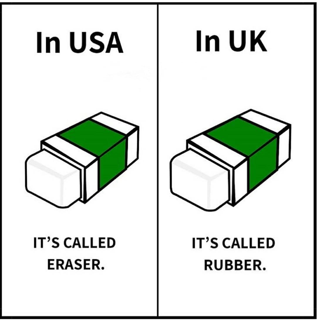 USA vs UK