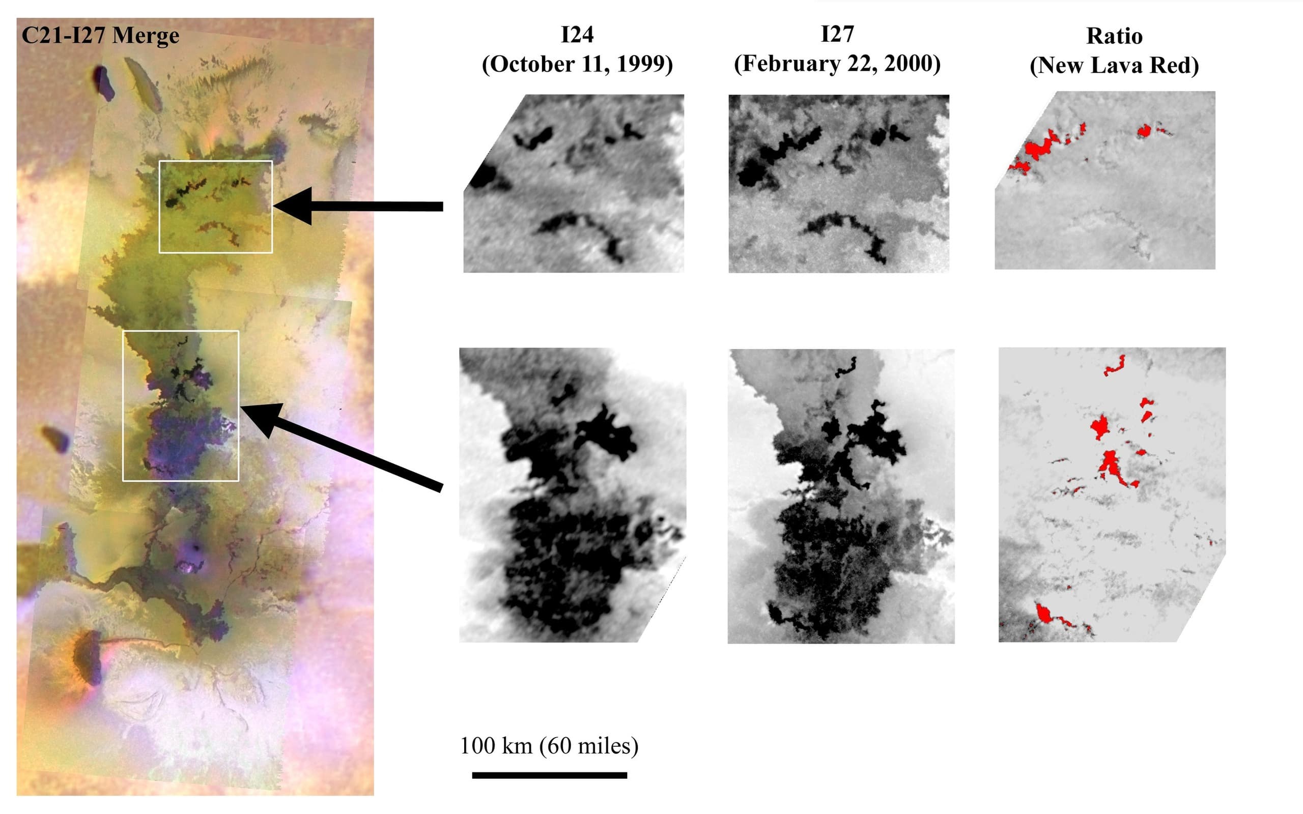 A Lava Field Caught Changing | Amirani, Io