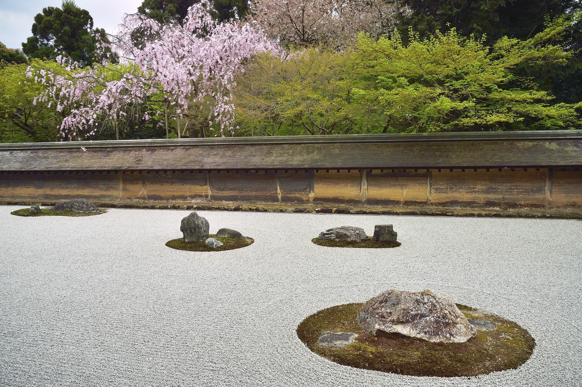 Ryoanji | Kyoto