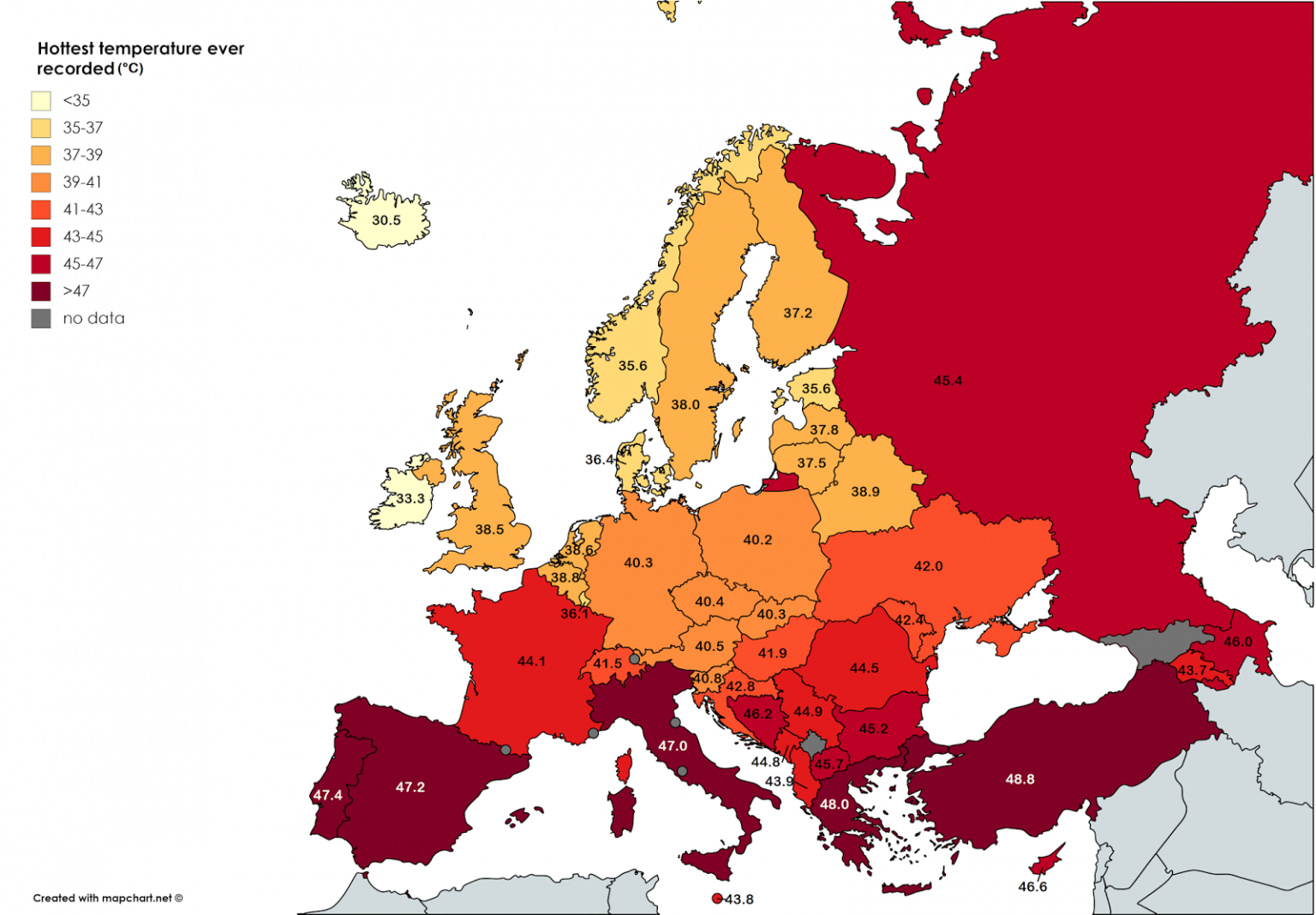 All-time Hottest Temperature In Europe Expected To Be Recorded Today